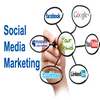 Маркетинг и социальные сети