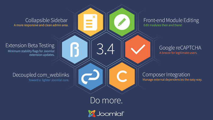 Что нового в релизе Joomla 3.4.0?